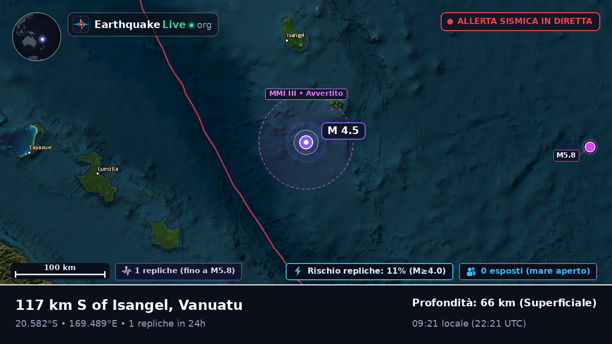 Oceano Pacifico meridionale (Vanuatu)