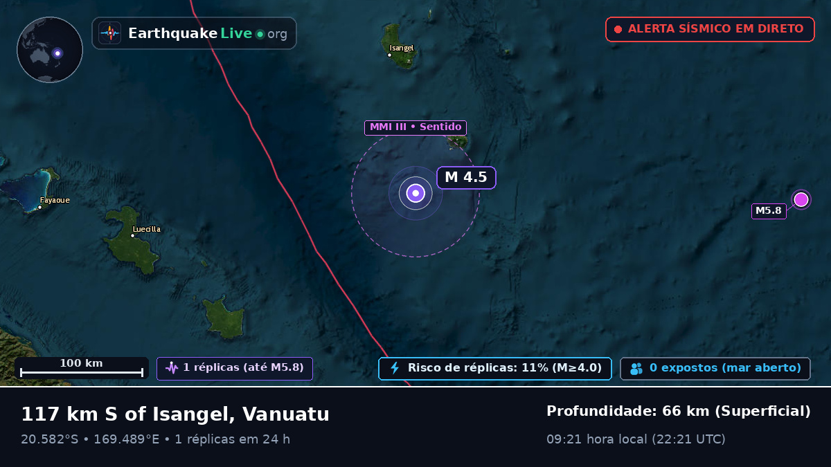 Oceano Pacífico Sul (Vanuatu)