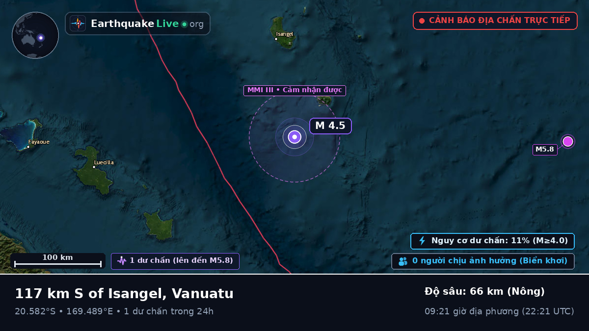 Nam Thái Bình Dương (Vanuatu)
