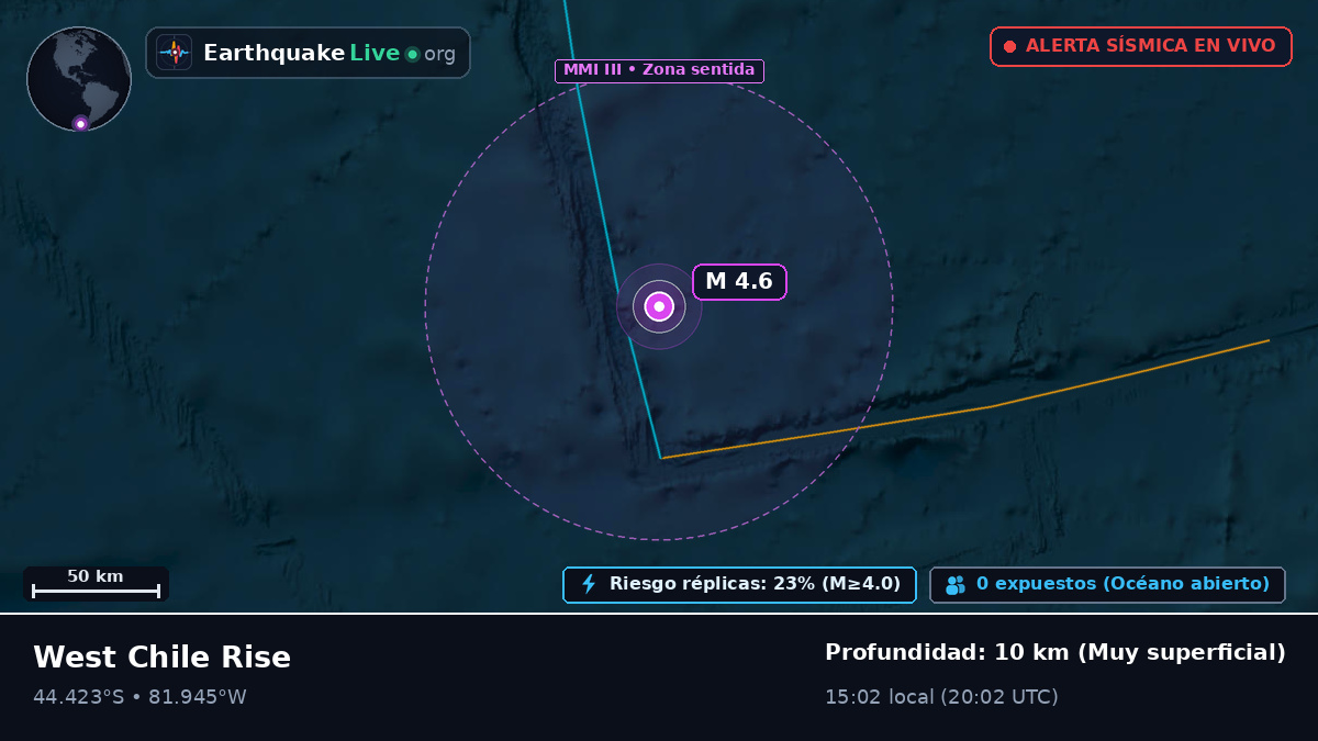Océano Pacífico Sur (Chile)