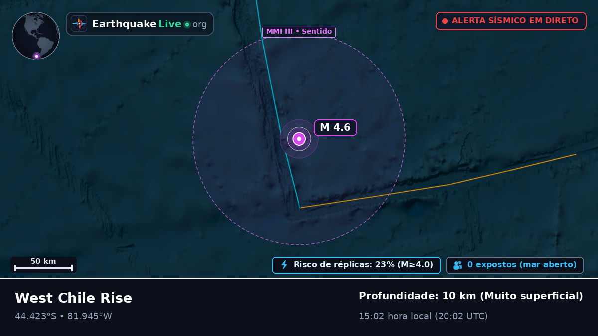 Oceano Pacífico Sul (Chile)