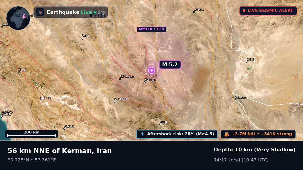 Kerman, Iran