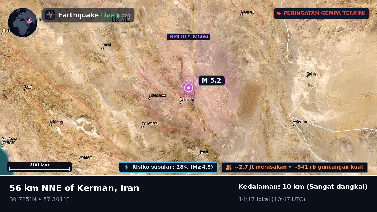 Kerman, Iran