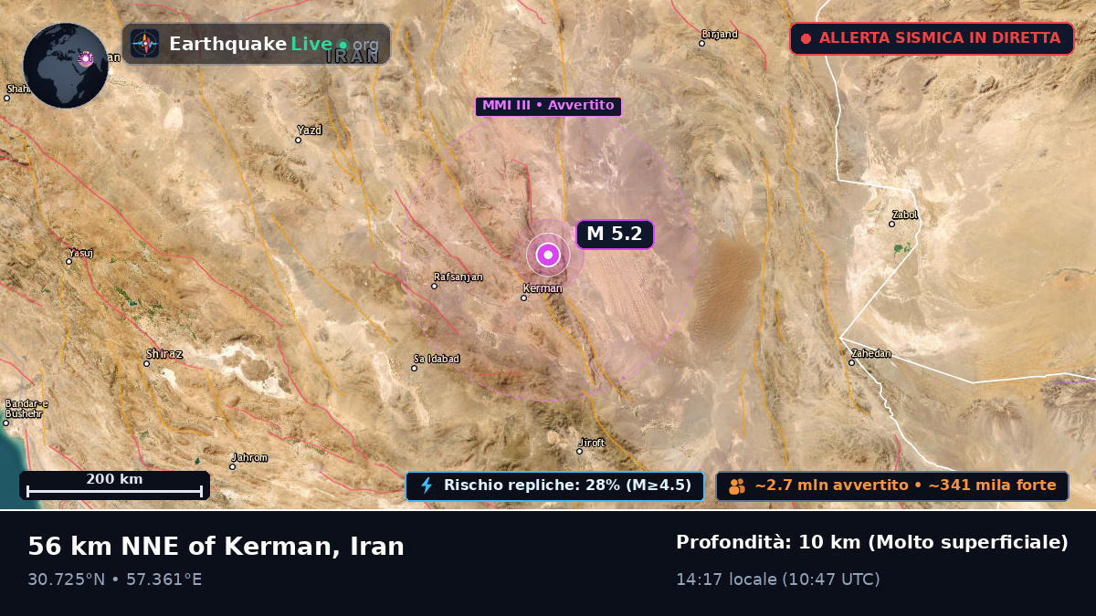 Kerman, Iran