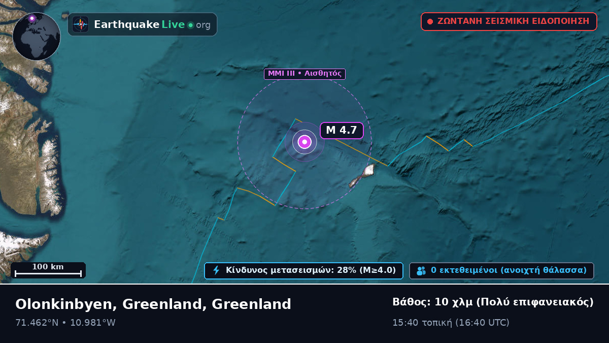 Αρκτικός Ωκεανός (Greenland)