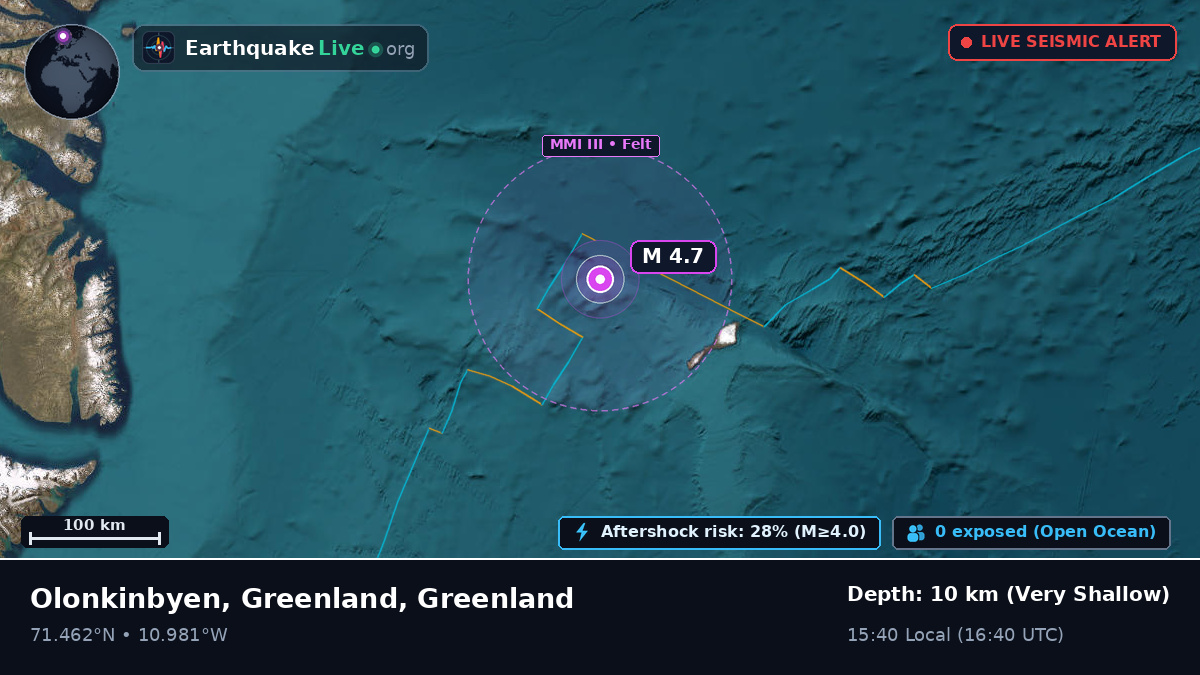 Arctic Ocean (Greenland)