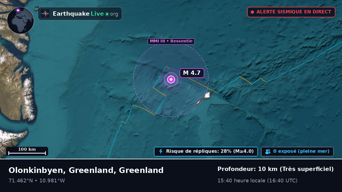 Océan Arctique (Greenland)