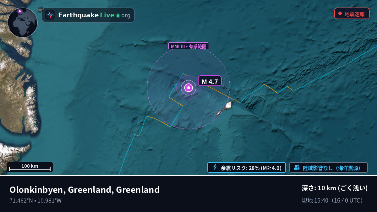 北極海 (Greenland)