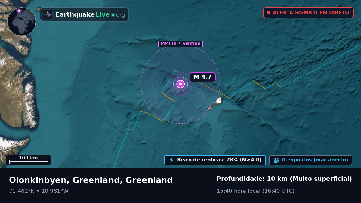 Oceano Ártico (Greenland)