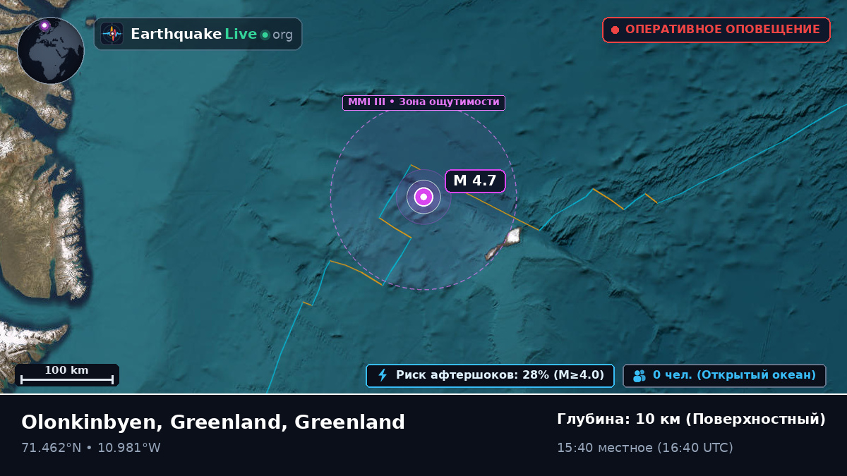 Северный Ледовитый океан (Greenland)
