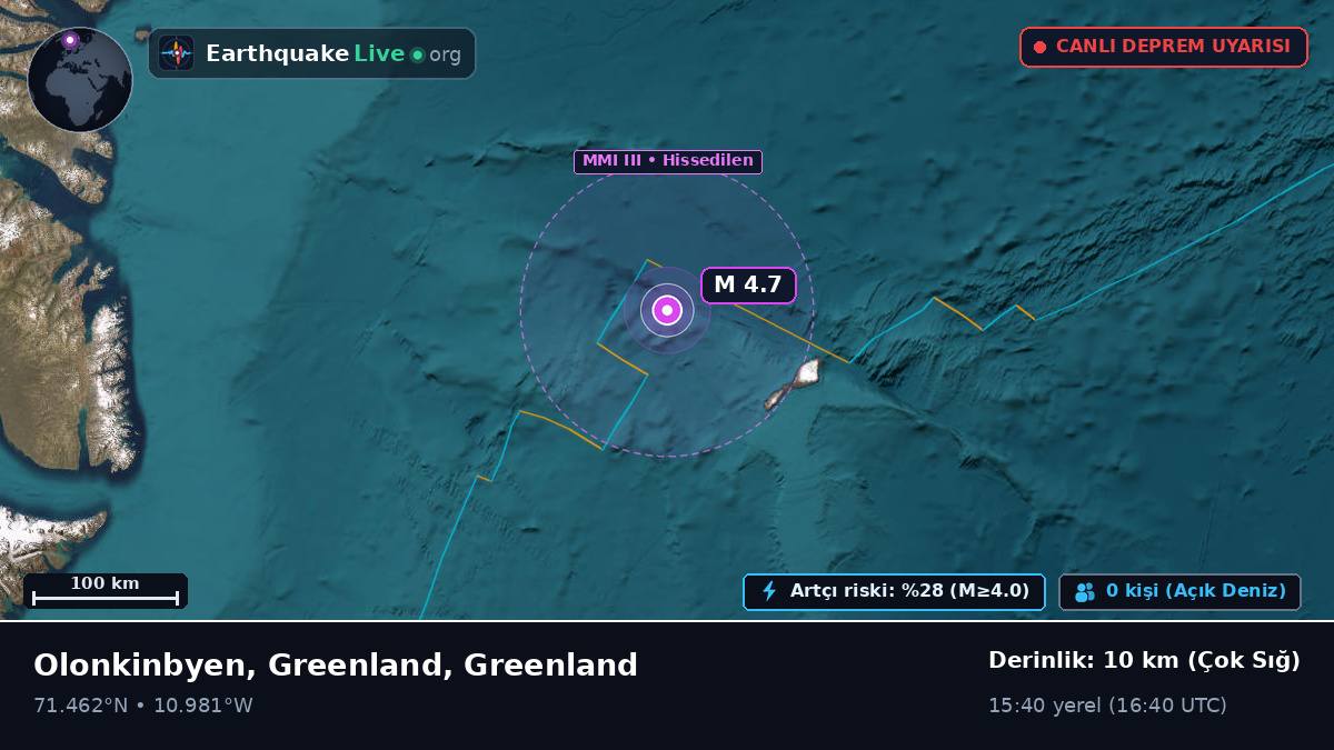 Kuzey Buz Denizi (Greenland)