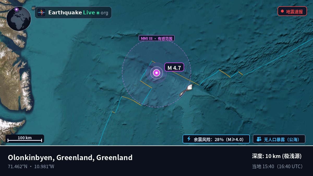 北冰洋 (Greenland)