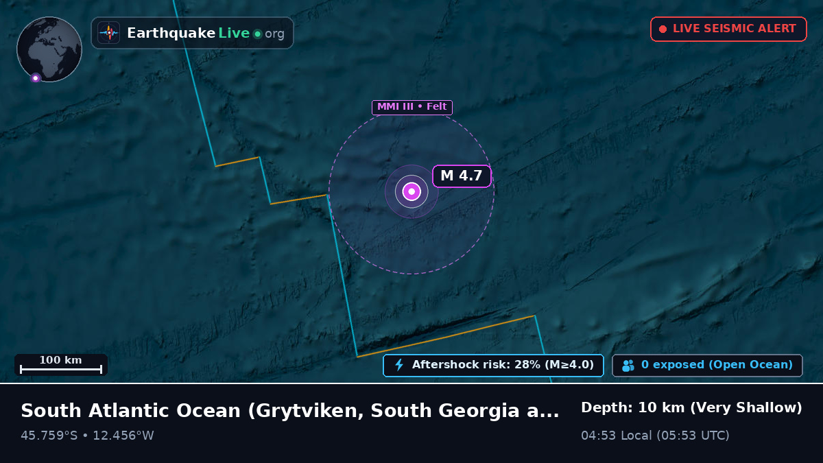 South Atlantic Ocean (South Georgia and the Islands)