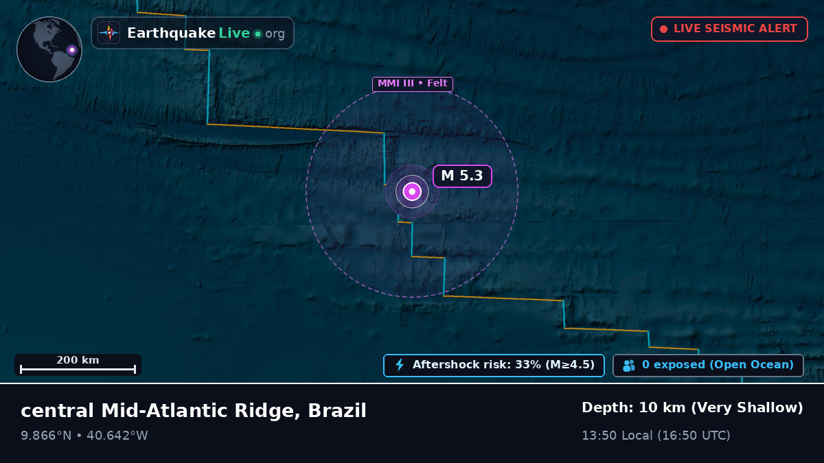 North Atlantic Ocean (Brazil)
