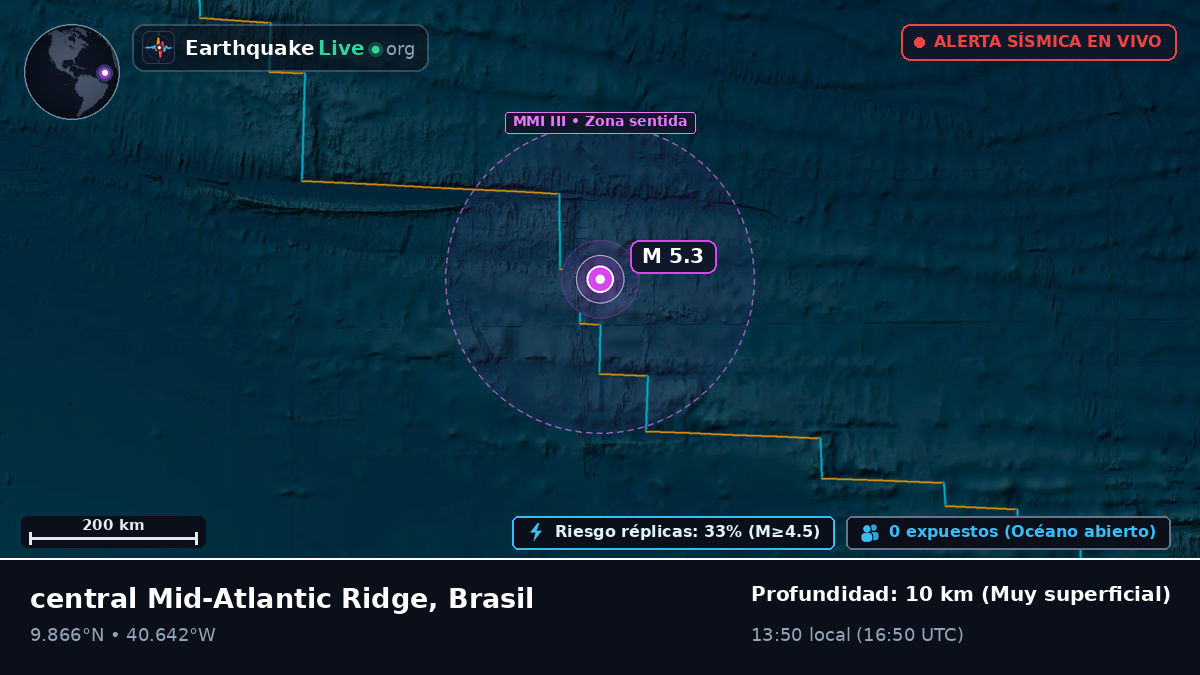 Océano Atlántico Norte (Brasil)