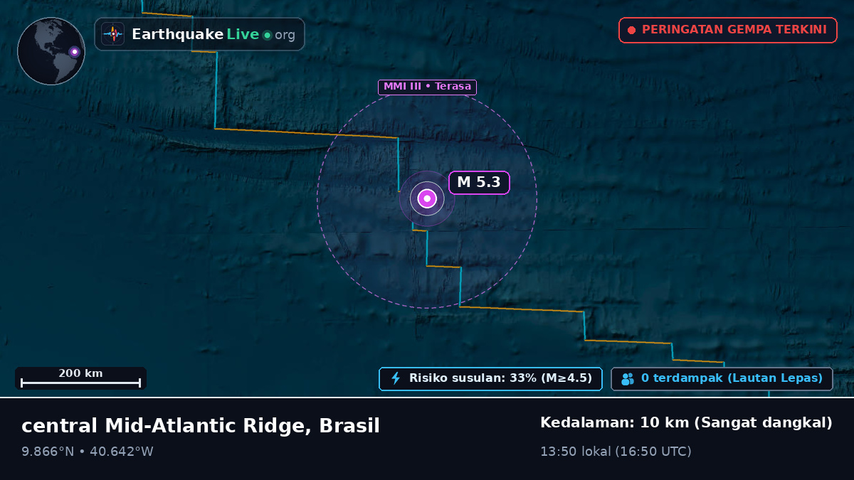 Samudra Atlantik Utara (Brasil)