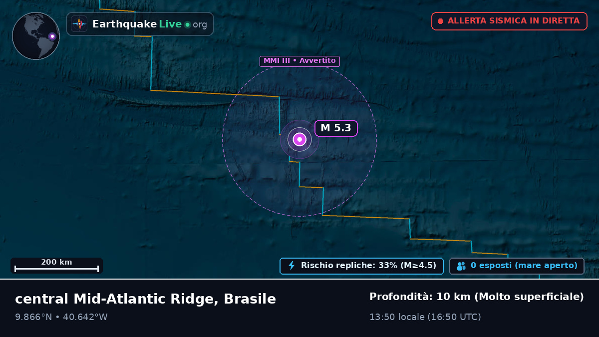 Oceano Atlantico settentrionale (Brasile)