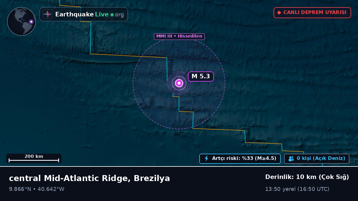 Kuzey Atlantik Okyanusu (Brezilya)