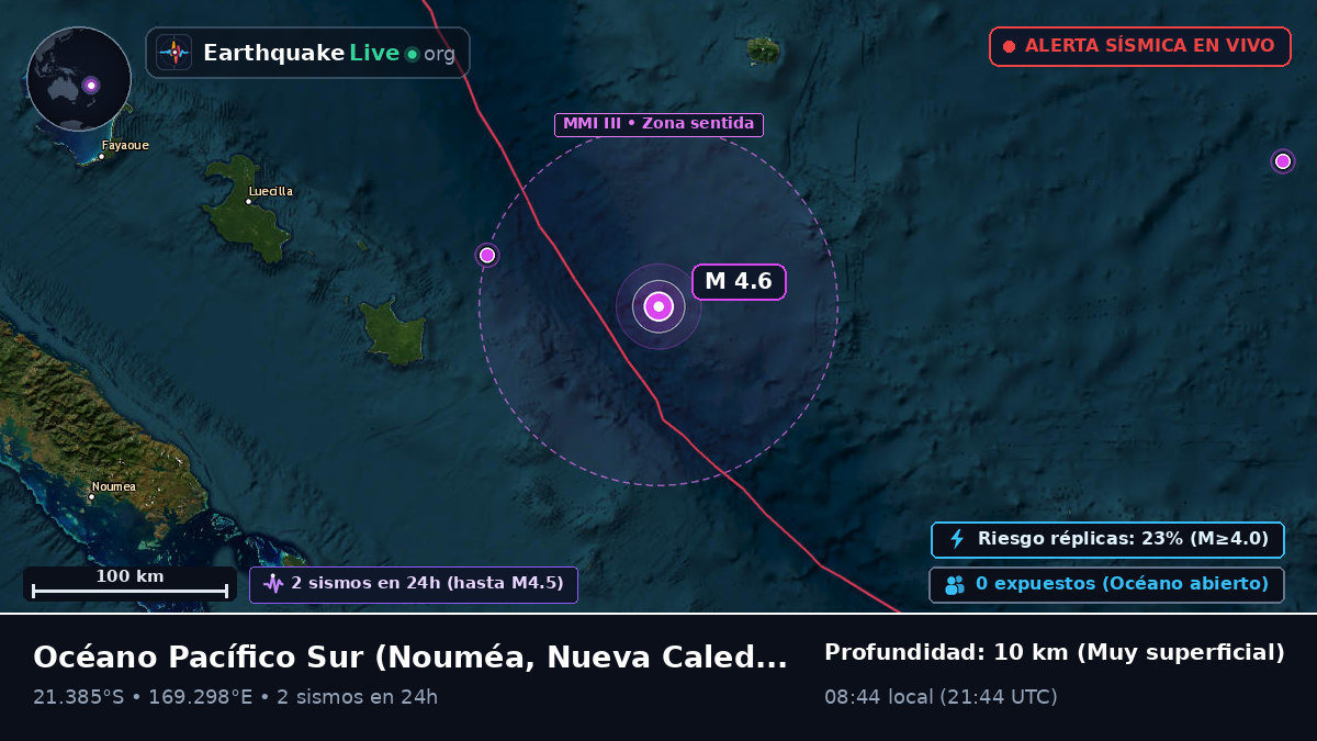 Océano Pacífico Sur (Nueva Caledonia)