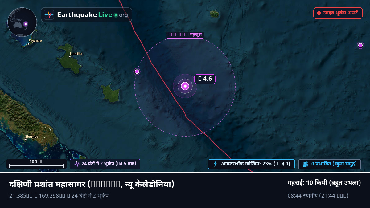 दक्षिणी प्रशांत महासागर (न्यू कैलेडोनिया)
