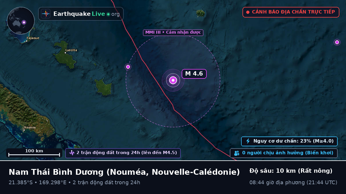 Nam Thái Bình Dương (Nouvelle-Calédonie)