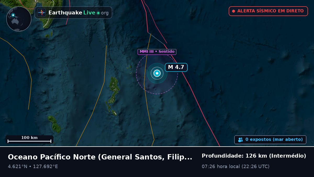 Oceano Pacífico Norte (Filipinas)
