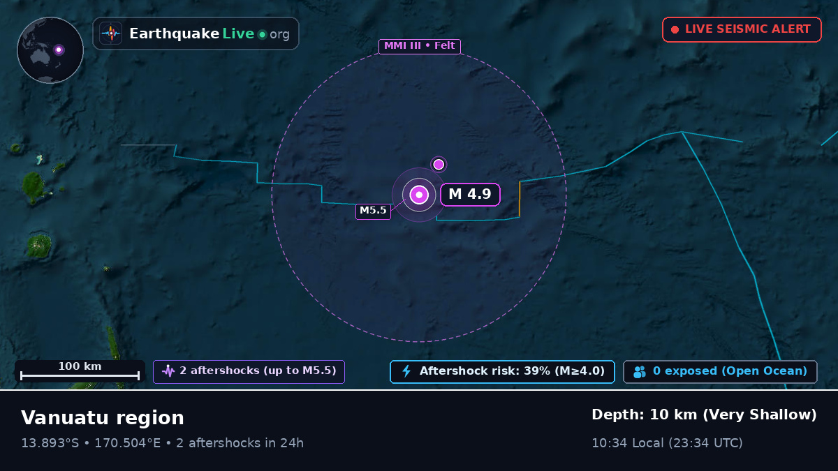 South Pacific Ocean (Vanuatu)
