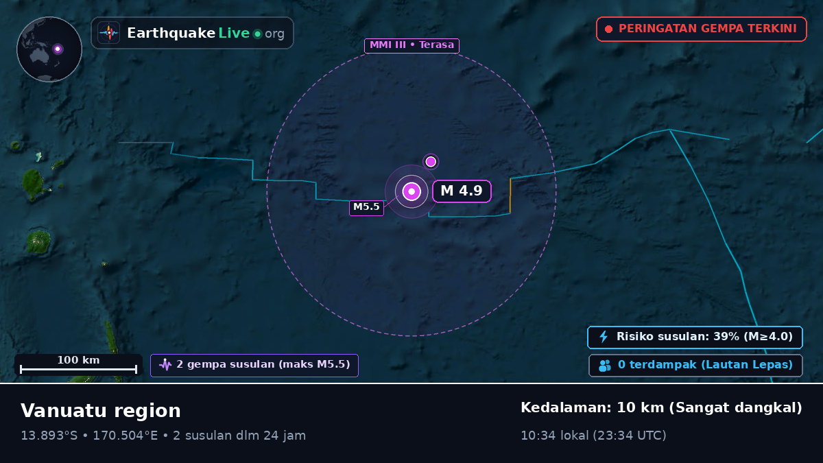 Samudra Pasifik Selatan (Vanuatu)