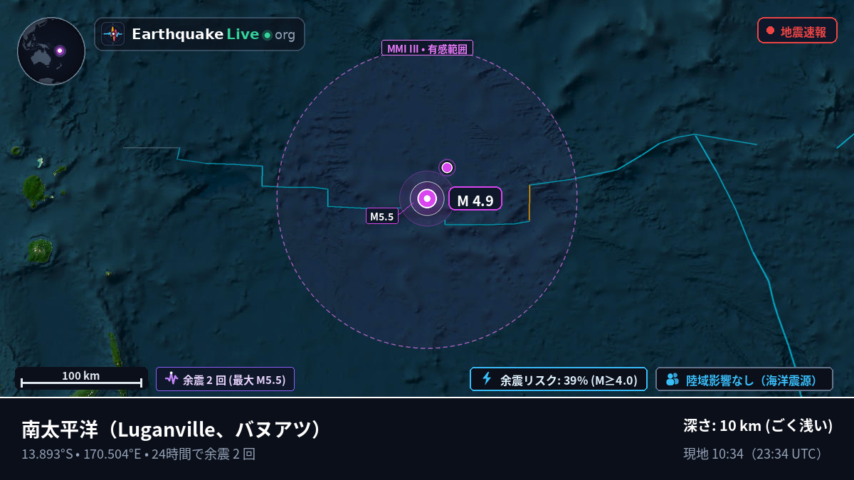 南太平洋 (バヌアツ)