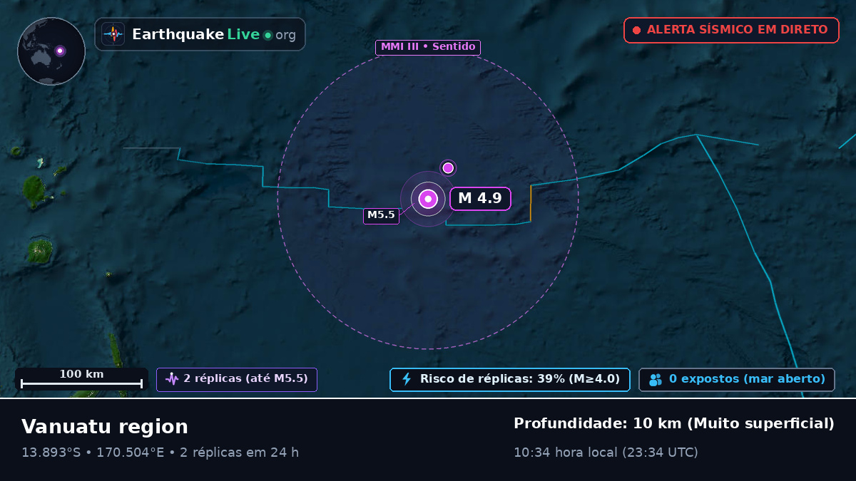 Oceano Pacífico Sul (Vanuatu)