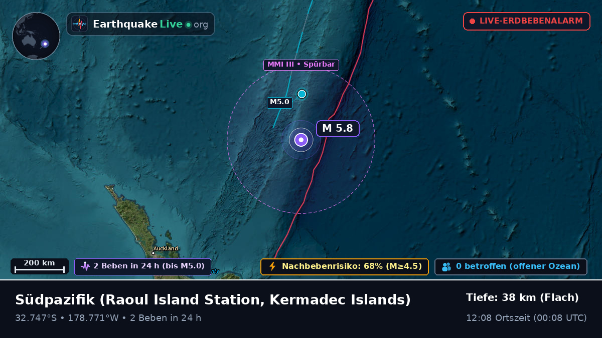 Südpazifik (Kermadec Islands)