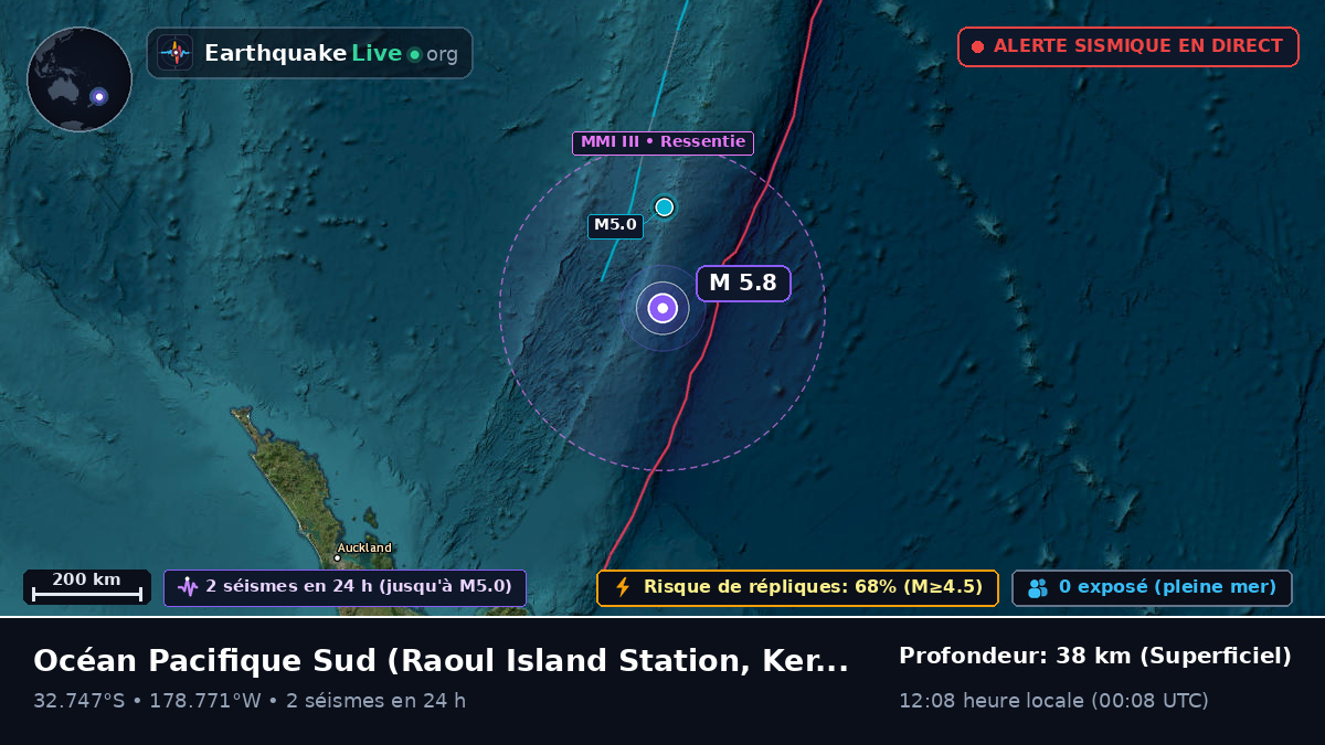 Océan Pacifique Sud (Kermadec Islands)