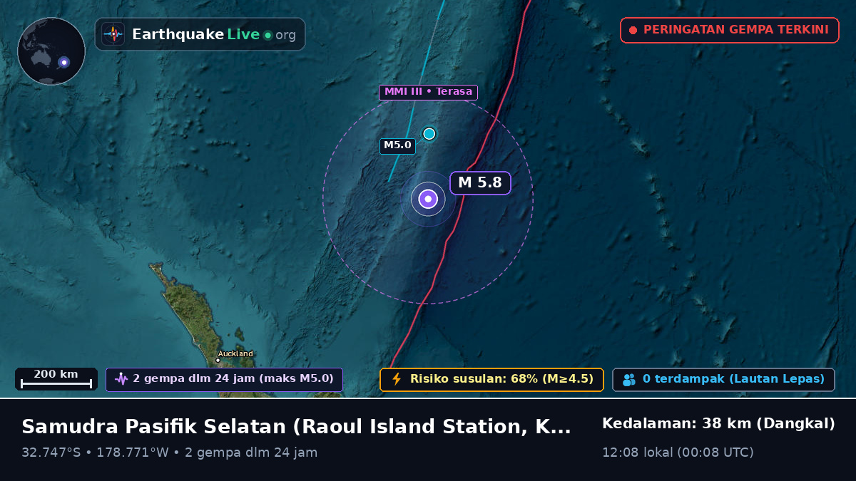 Samudra Pasifik Selatan (Kermadec Islands)