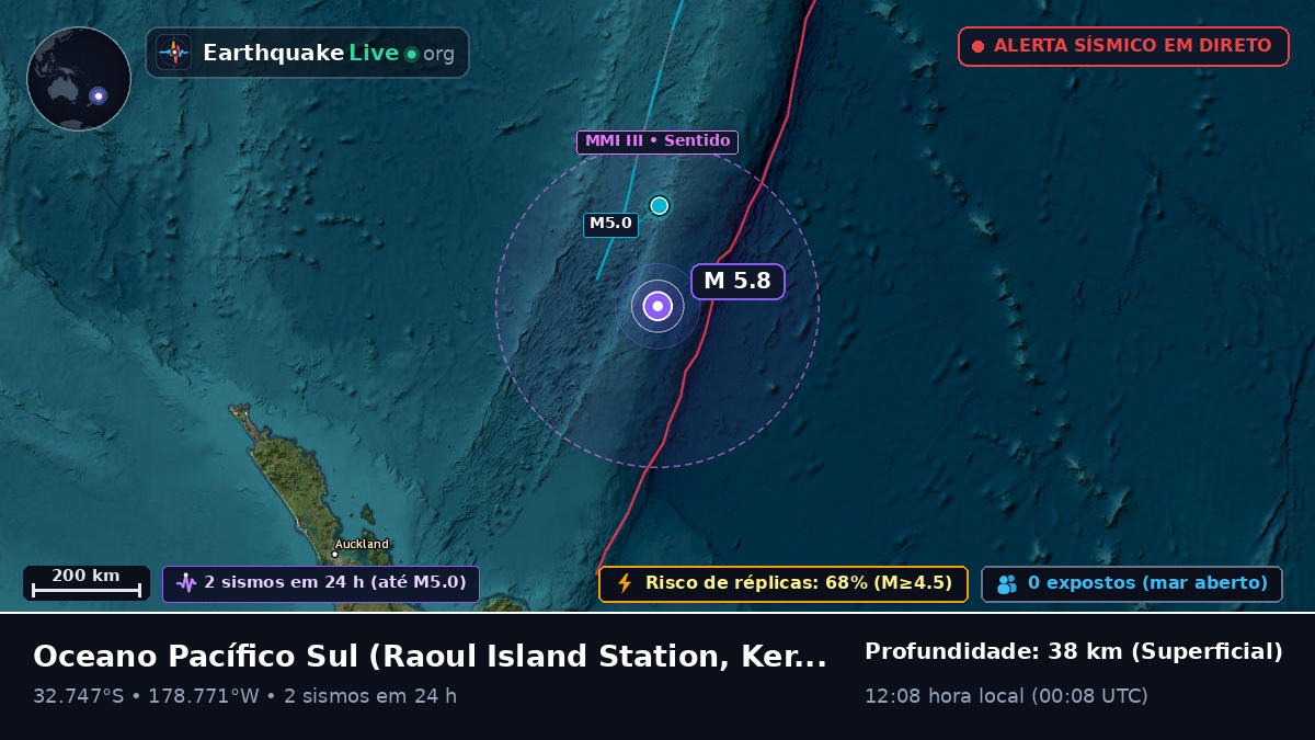 Oceano Pacífico Sul (Kermadec Islands)