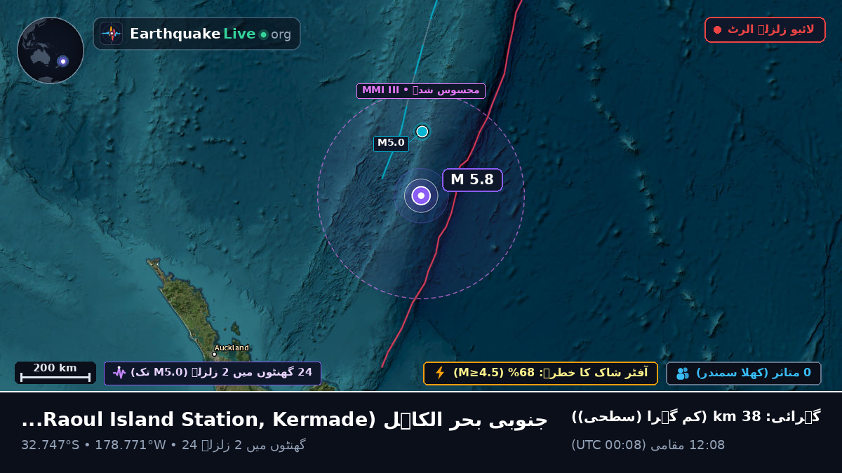 جنوبی بحر الکاہل (Kermadec Islands)