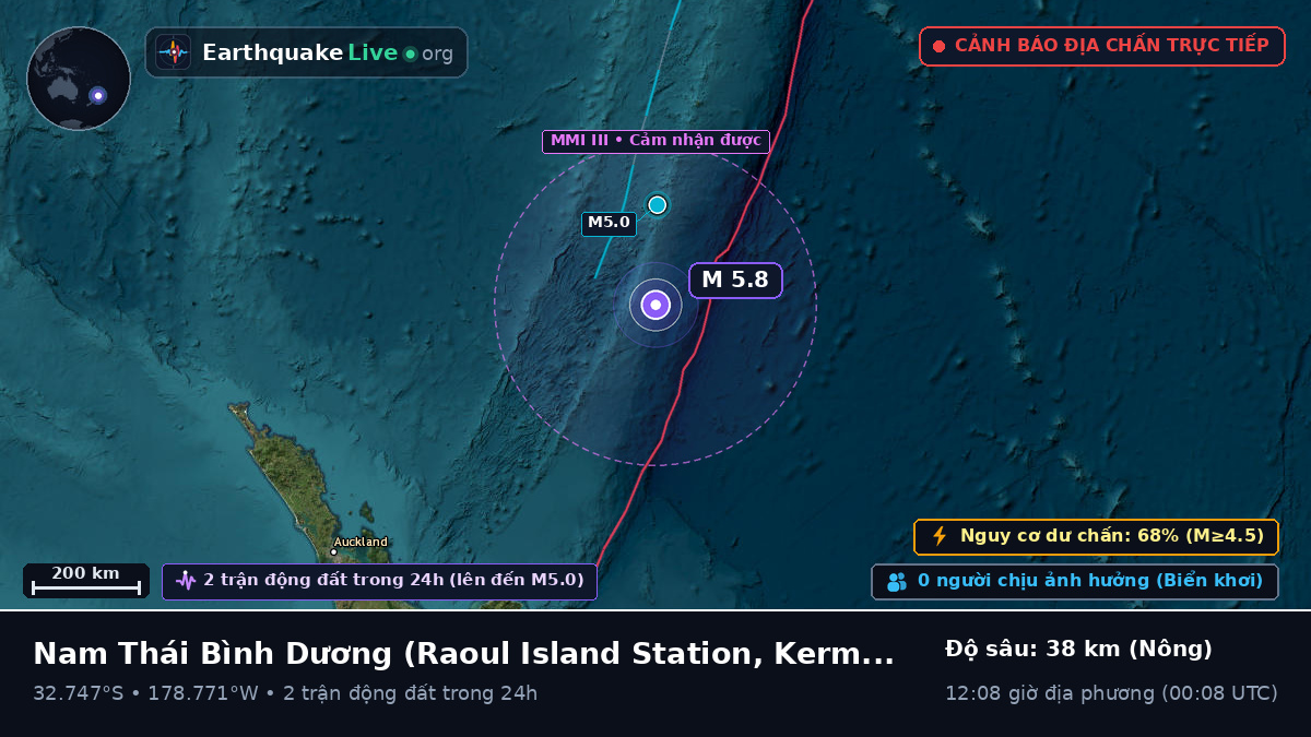 Nam Thái Bình Dương (Kermadec Islands)