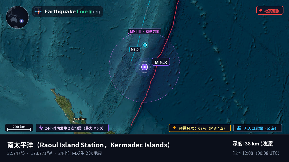南太平洋 (Kermadec Islands)