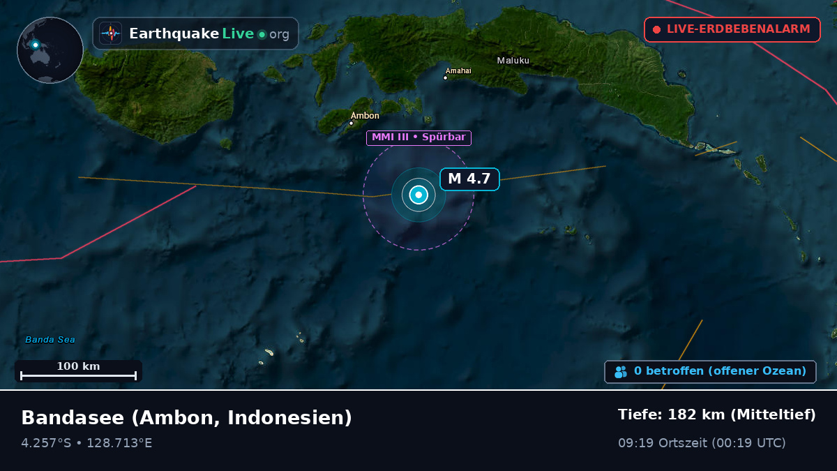 Bandasee (Indonesien)