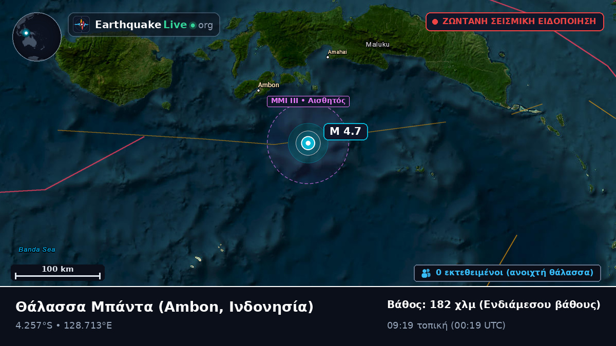 Θάλασσα Μπάντα (Ινδονησία)