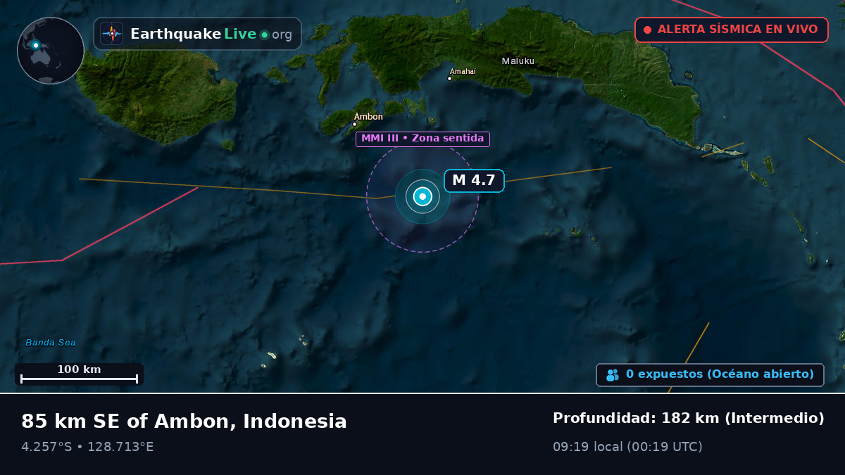 Mar de Banda (Indonesia)