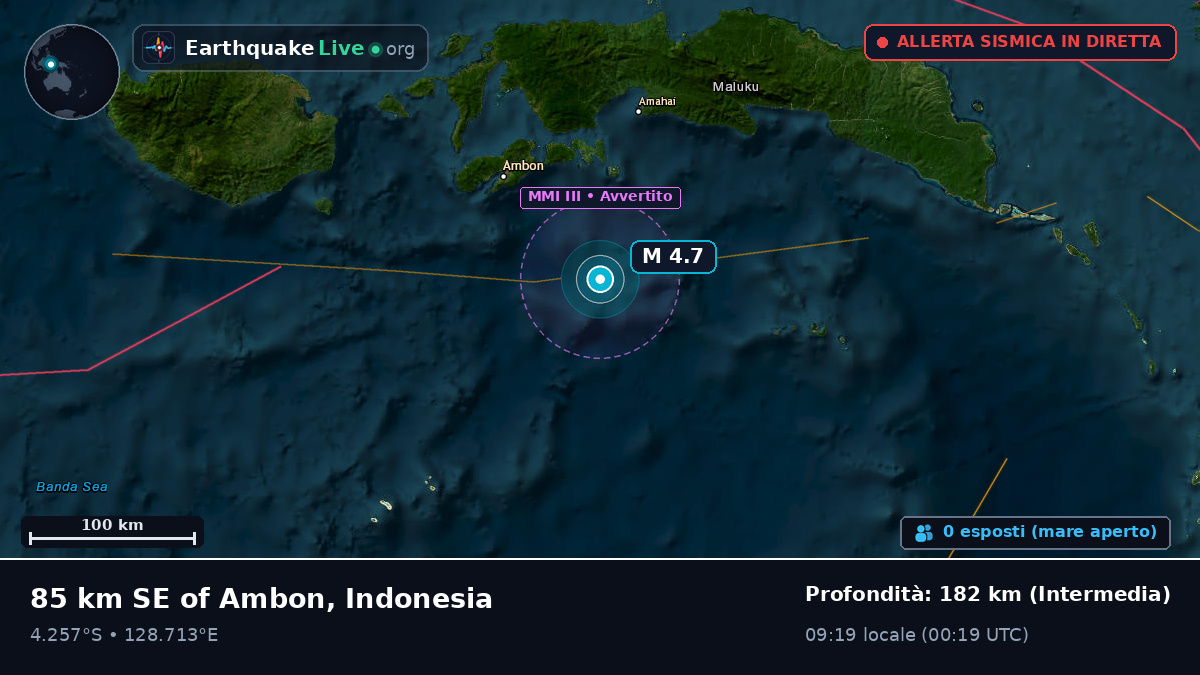 Mare di Banda (Indonesia)