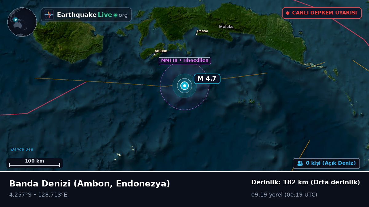 Banda Denizi (Endonezya)