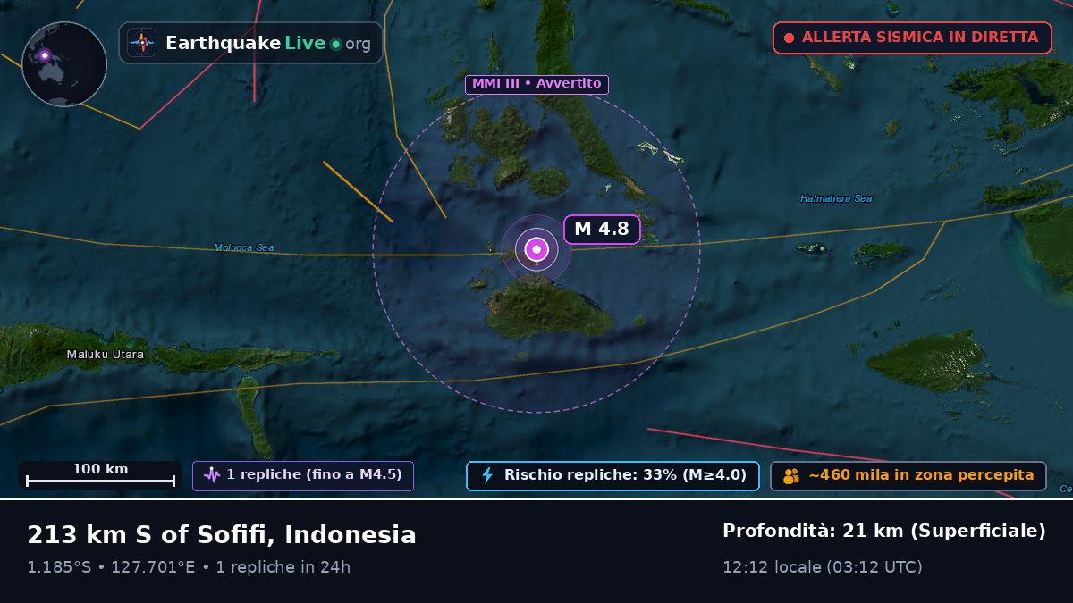 Mare delle Molucche (Indonesia)