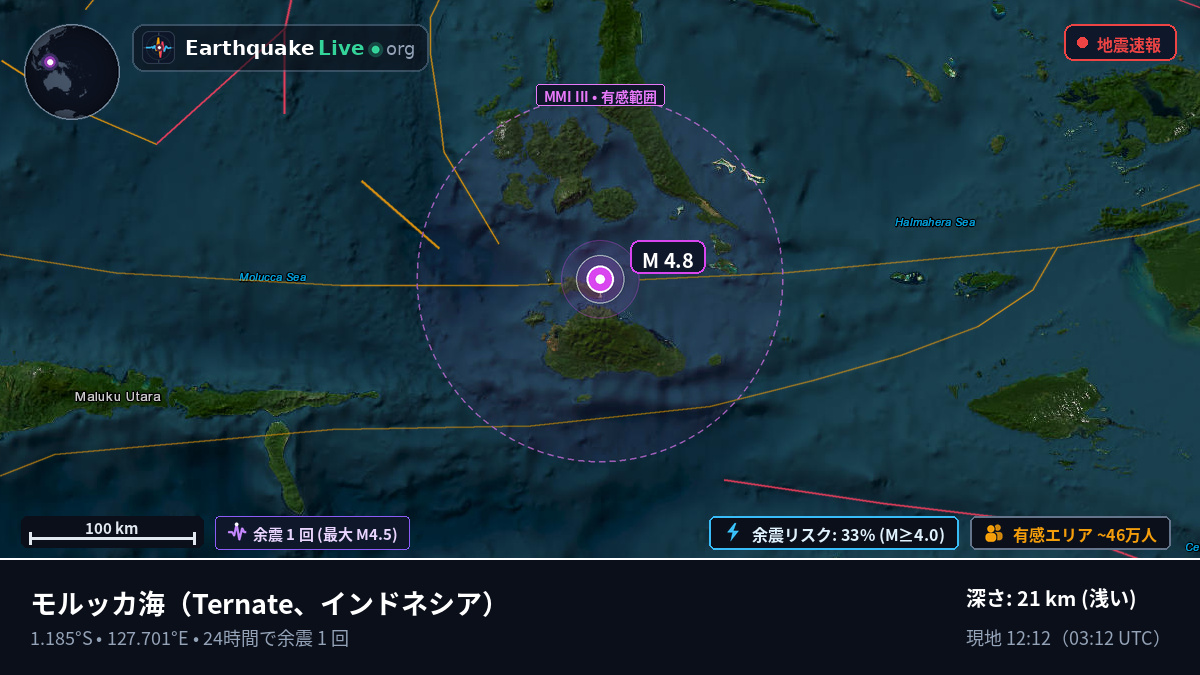 モルッカ海 (インドネシア)