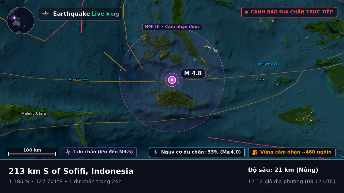Biển Molucca (Indonesia)