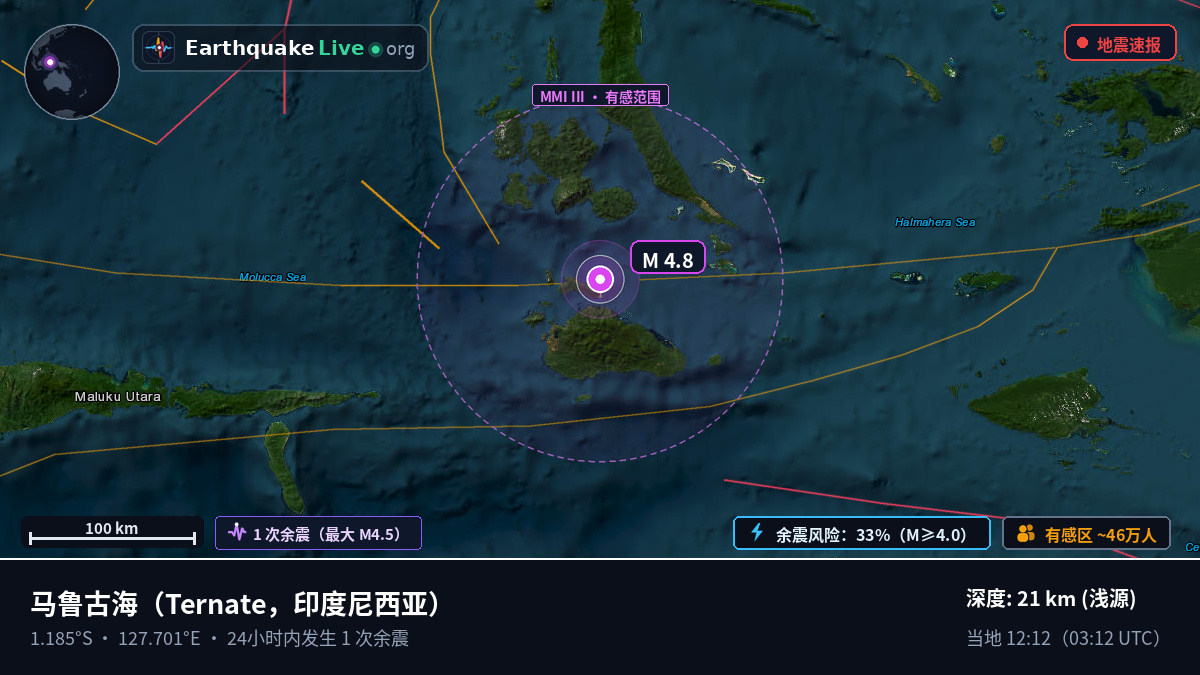 马鲁古海 (印度尼西亚)