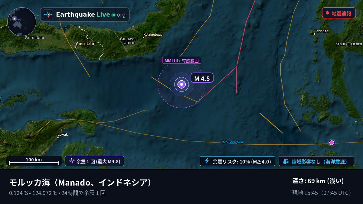 モルッカ海 (インドネシア)