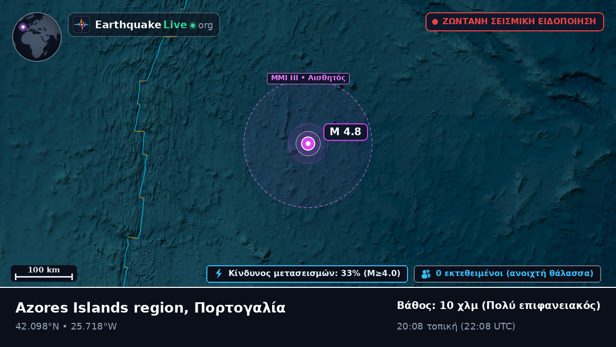 Βόρειος Ατλαντικός Ωκεανός (Πορτογαλία)