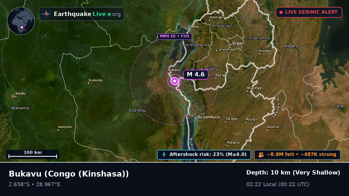 Bukavu, Sud-Kivu, Congo (Kinshasa)