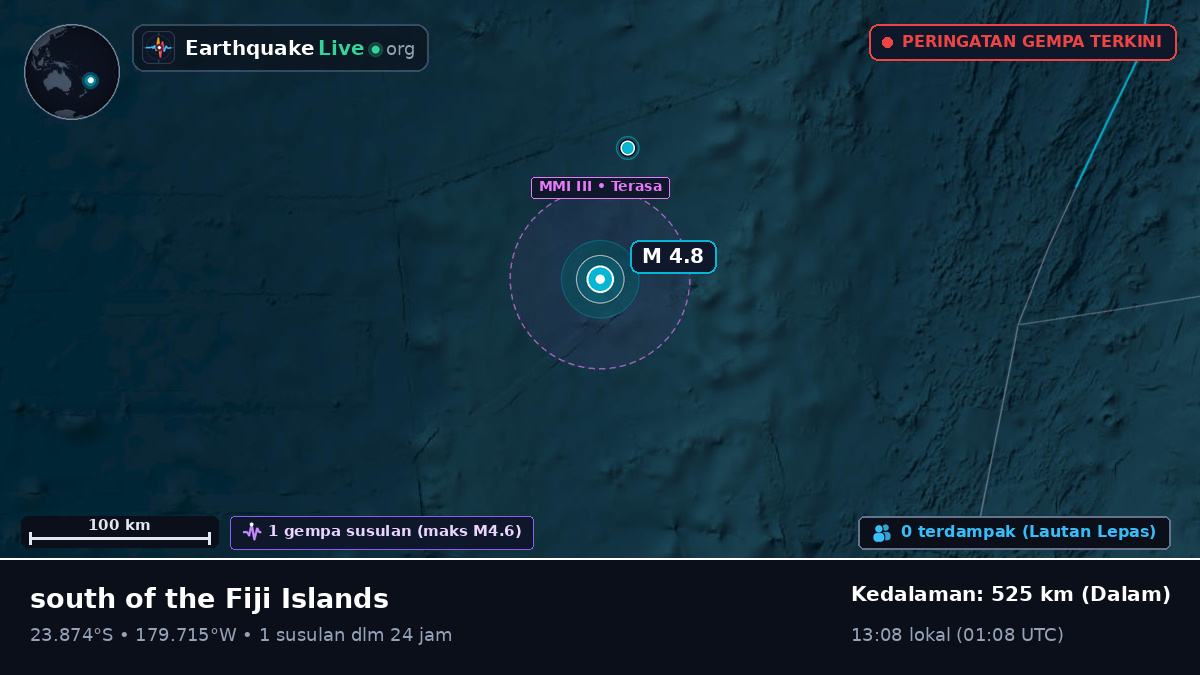 Samudra Pasifik Selatan (Tonga)